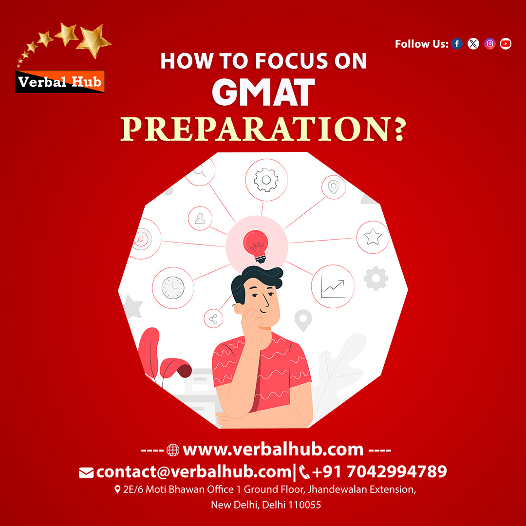 Gmat Coaching In Kerala | Verbalhub